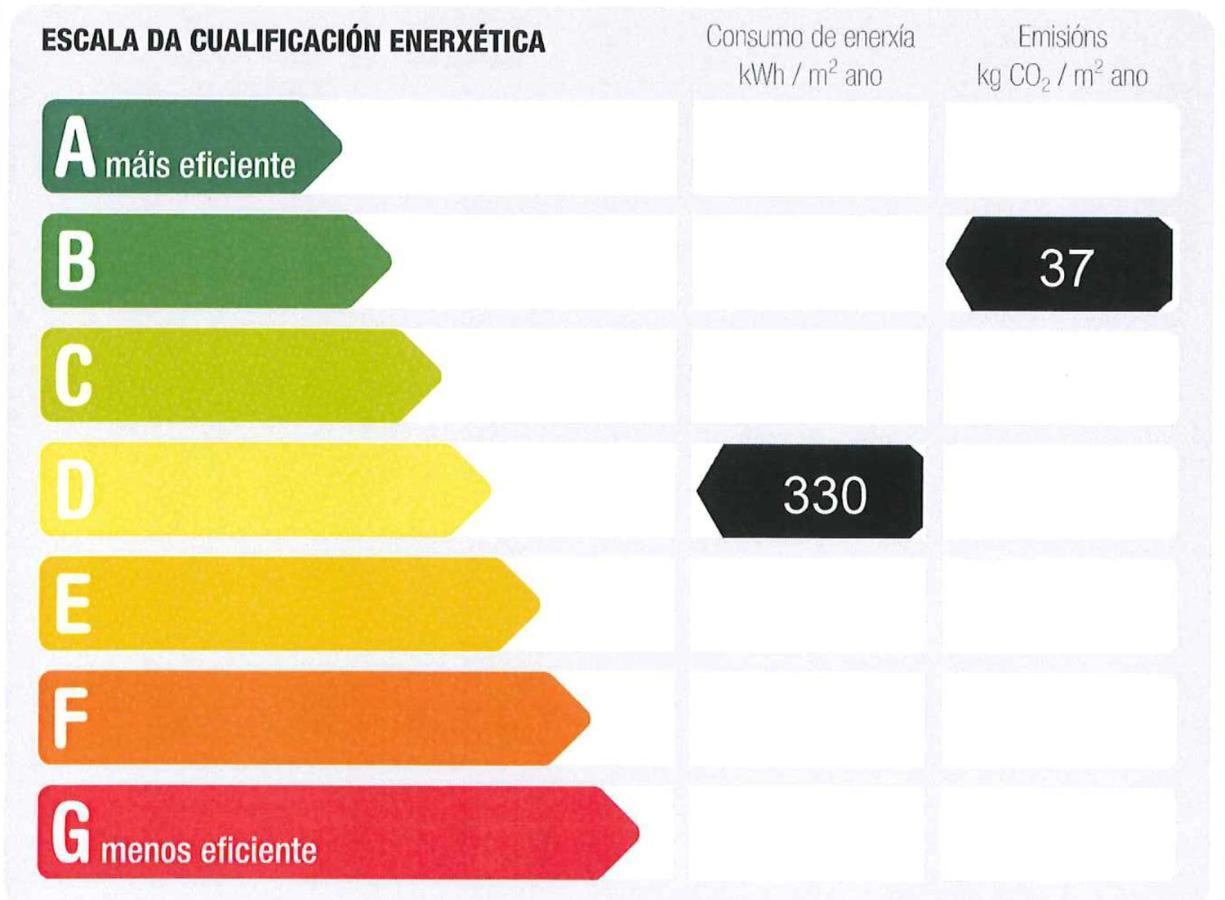 Residencia Universitaria Resa As Burgas Ourense Exteriér fotografie